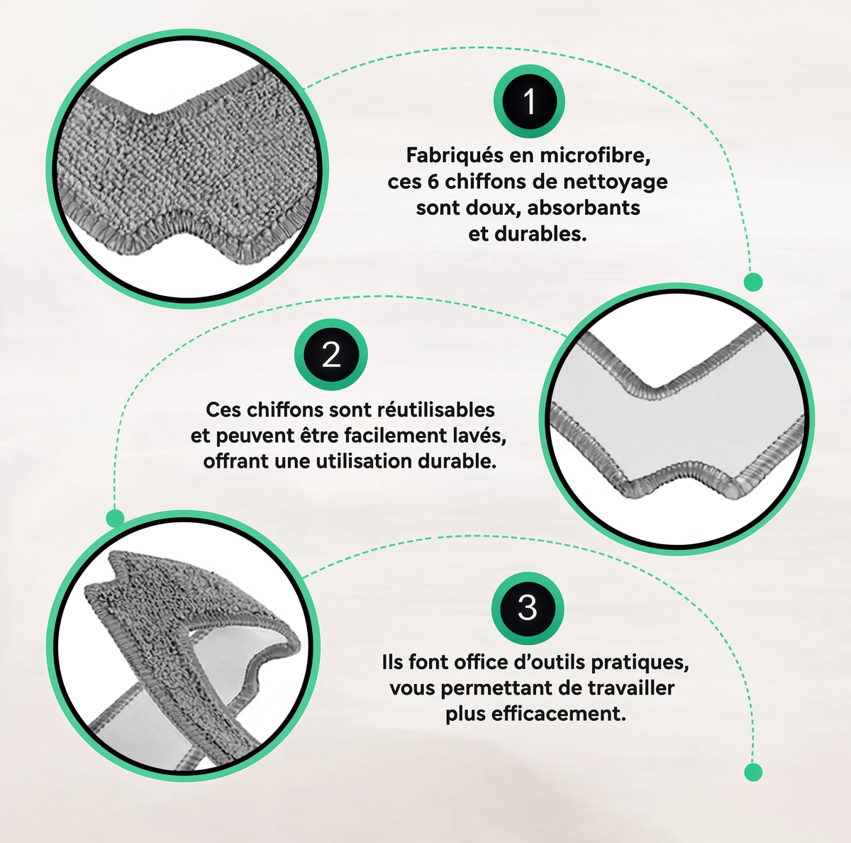 Infographie des microfibres premium MGS pour Vitro Pro : fibres fendues, lavables et réutilisables